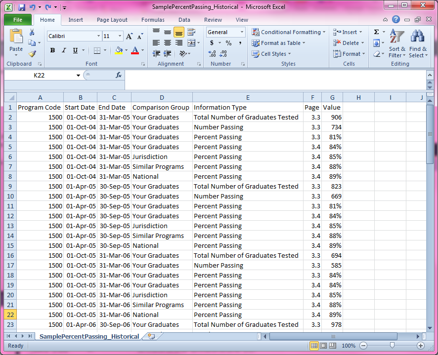 Percent Passing CSV