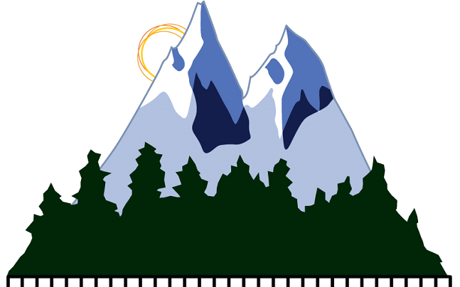 Mountain Measurement, Inc.